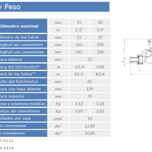 Medidor de Agua Domiciliario 1/2-LAO - Imagen 3